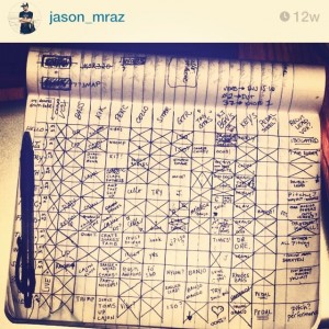 The process used by Jason Mraz to record an album.